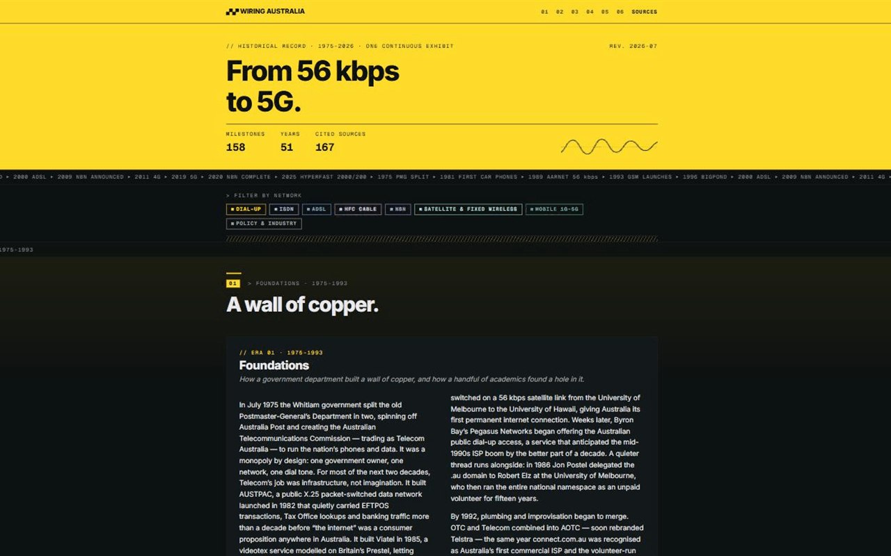 Wiring Australia telecommunications history timeline shown on a laptop